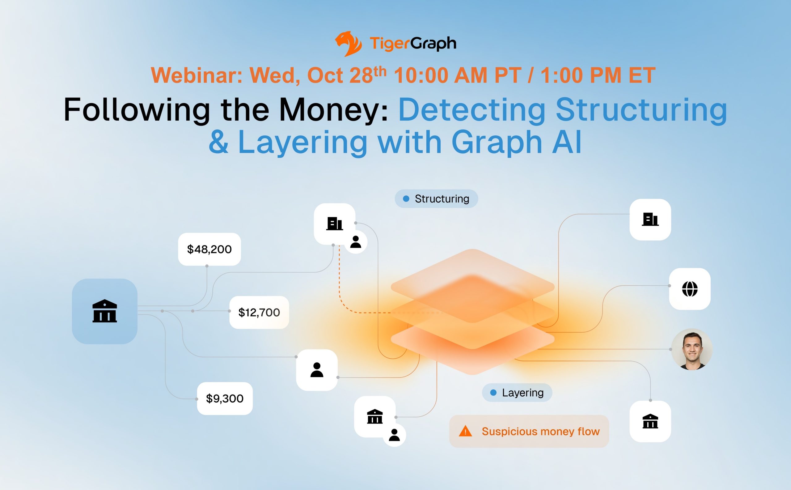 TigerGraph webinar: Following the Money — Detecting Structuring & Layering with Graph AI. Diagram illustrating connected accounts, entities, transactions, and suspicious money flows used to uncover hidden money laundering patterns.