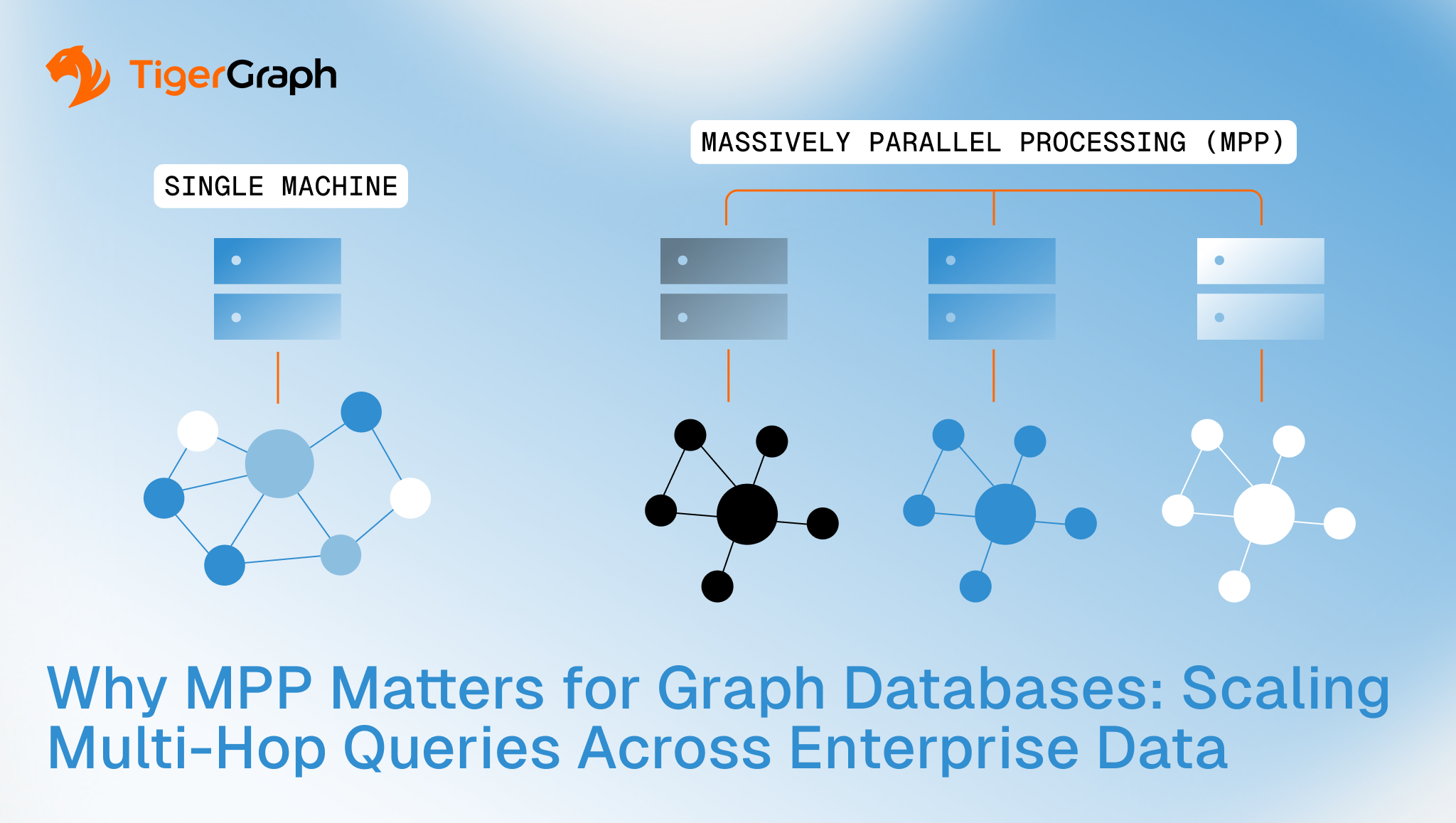 Why MPP Matters for Graph Databases | TigerGraph